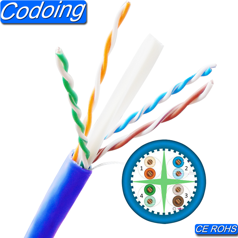 Cat6