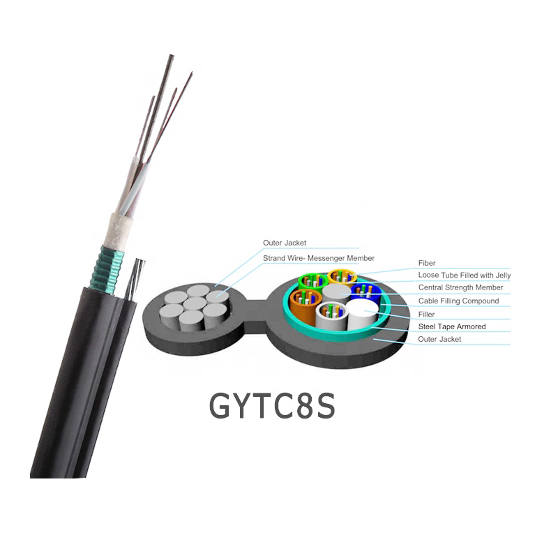 GYTA8S
